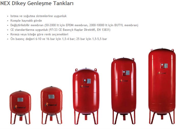 genleme tanklar